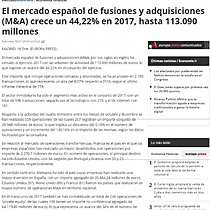 El mercado espaol de fusiones y adquisiciones (M&A) crece un 44,22% en 2017, hasta 113.090 millones